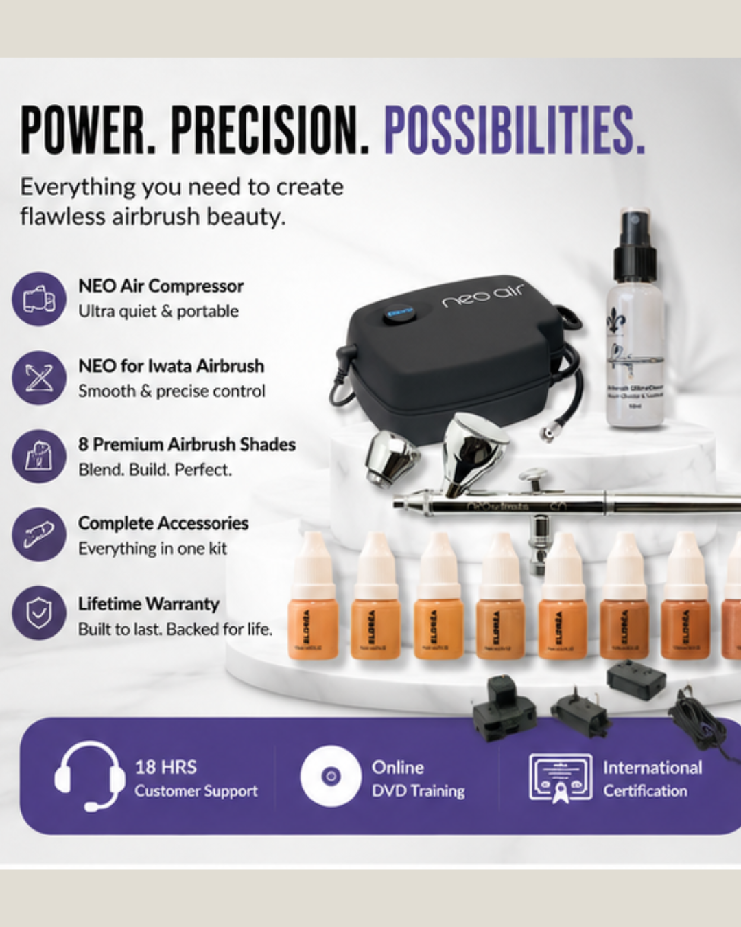 Iwata NEO Air IS-30 Portable Airbrush Compressor Machine
