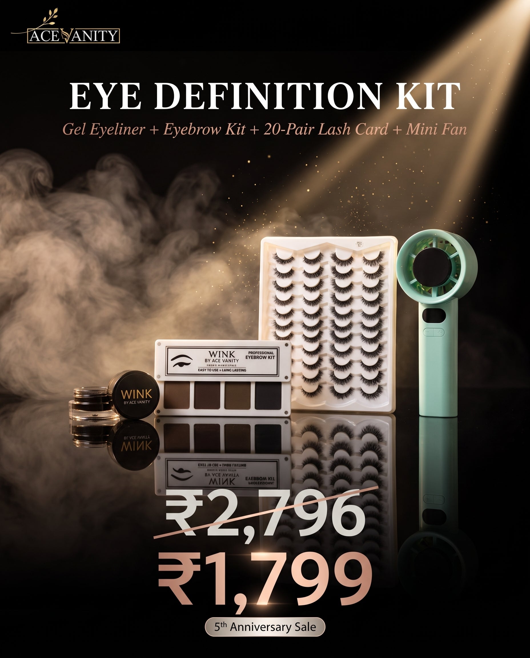 Eye Definition Kit – 5th Anniversary Bundle